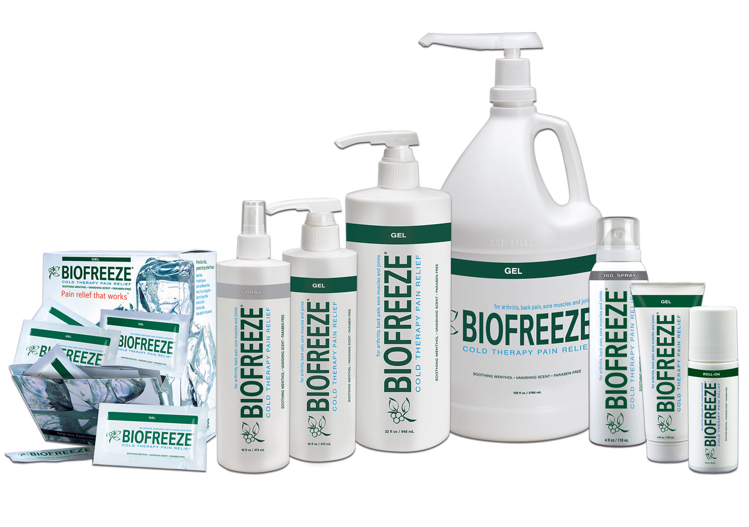 Biofreeze