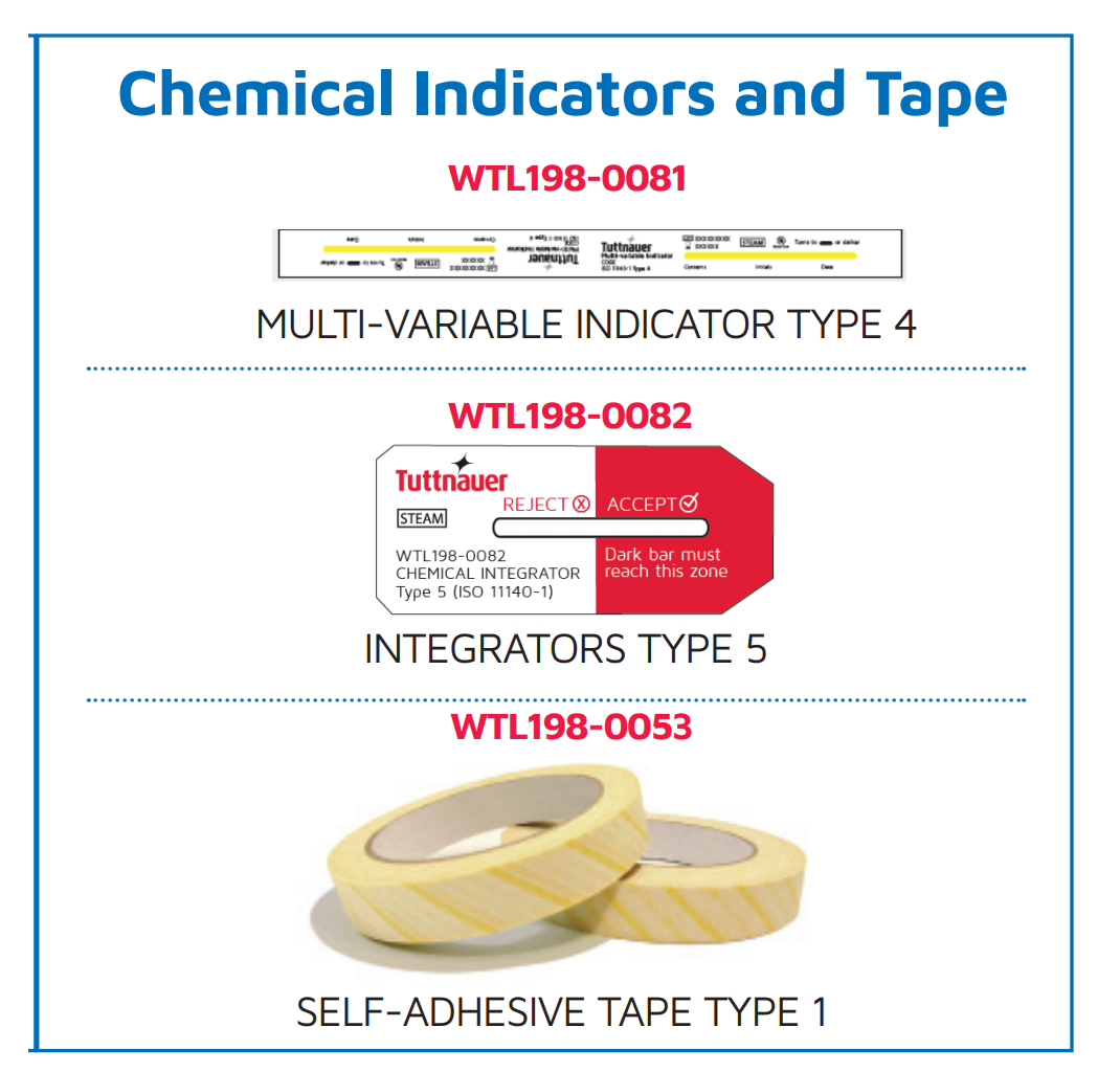 Indicateur chimique Integrator Type 5