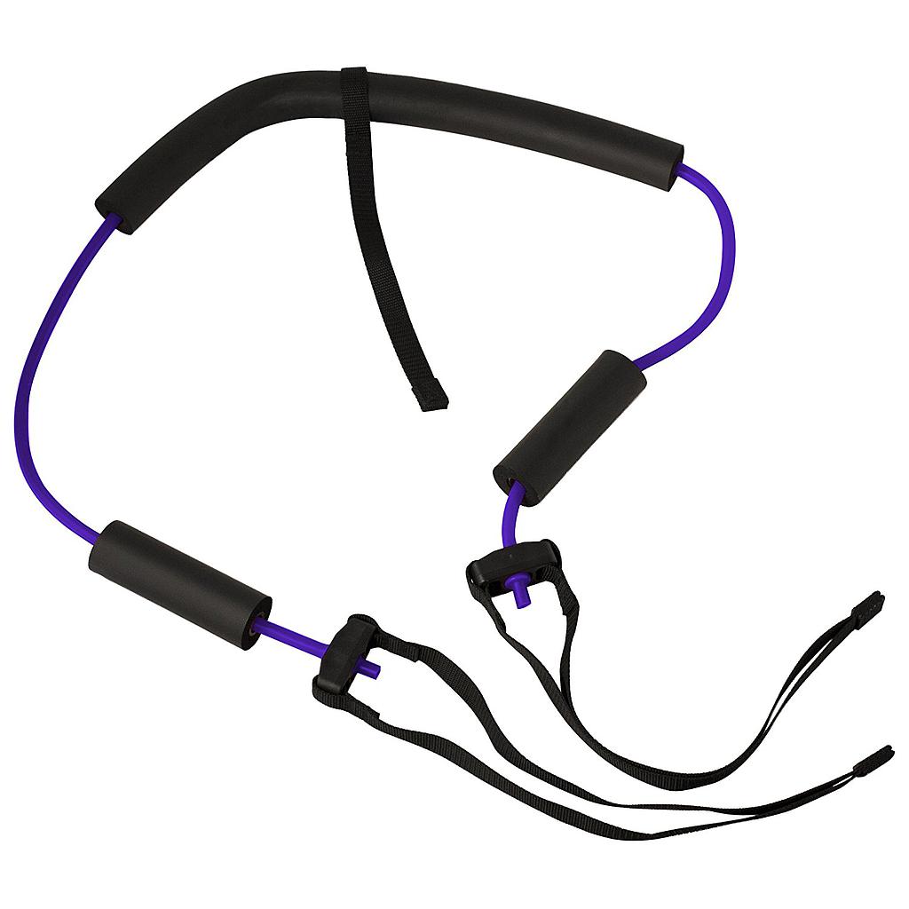Exerciseur de type &quot;Gray Cook Band&quot;