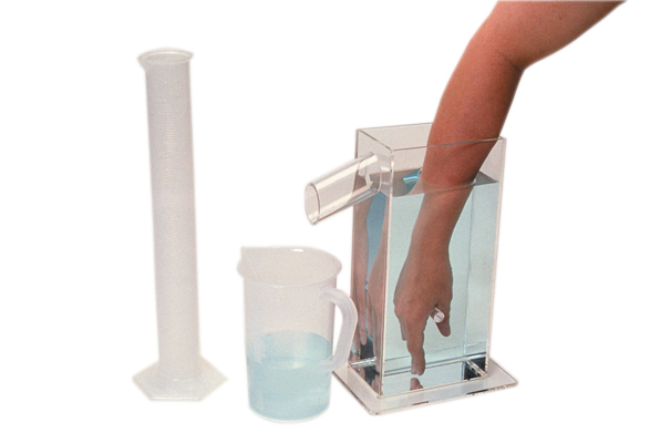 Hand volumetric measuring device